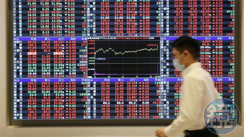 十大持股曝光　勞退新制大賺逾3千億