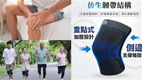 「爸」氣宣言 醫師：穿的PRP護膝才有效（業配誤用）