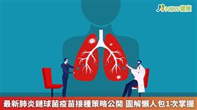 名家專用/在眾多感染肺炎鏈球菌中，「血清型3」最為難纏，容易造成免疫逃脫。（勿用）