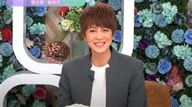 張立昂、劉奕兒（圖／Yahoo TV《唐綺陽談星室》提供）