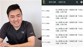 ▲杜奕瑾指出「老高抄襲風波，批踢踢立刻出現120帳號協同群動員營救」。（圖／翻攝自杜奕瑾臉書）

