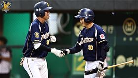 ▲王威晨（左）與江坤宇4日在花蓮球場締造首局首兩打席背靠背全壘打。（圖／中信兄弟球團提供）