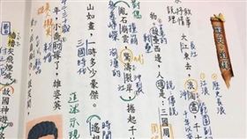 中國／台灣國文課本登熱搜！中國網友：繁體字舒適　1原因大讚▲（圖／翻攝自微博）