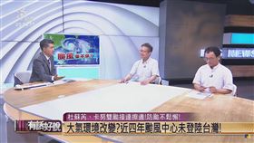 製作人兼主持人張志雄（左）近來提到氣候變遷。（圖／公視提供）