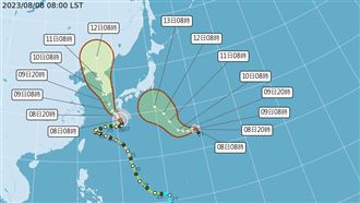 雙颱共舞！颱風「蘭恩」今生成最新路徑曝