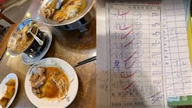 林口熱炒店「坑客慣犯」？13名營隊大學生也受害：每道菜自動X2或X3。（圖／翻攝自爆怨2公社、Google評論）