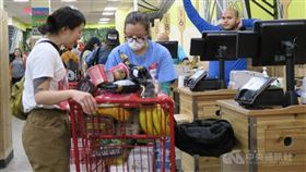 美國,CPI,物價指數,通貨膨脹,