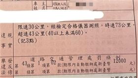 民眾騎機車行經台中北屯大鵬路，速限30路段超速43公里，遭罰12000元吊扣駕照6個月。（圖／翻攝臉書「TMRA 台灣摩托車友協會」）