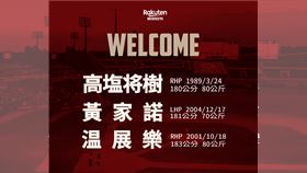 ▲樂天桃猿簽下3自主培訓選手。（圖／樂天桃猿球團提供）