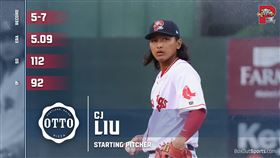 ▲劉致榮先發4.2局丟4分。（圖／翻攝自波特蘭海狗官方推特）