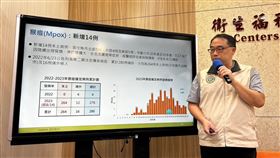 疾管署疫情中心主任郭宏偉說明猴痘個案。（圖／記者簡浩正攝影）