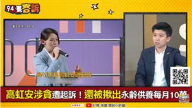 永齡每月給高10萬元！苗博雅：北檢沒追已手下留情（圖／94要客訴）