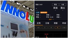 群創,股票,暫停交易（圖／翻攝自公開觀測站）