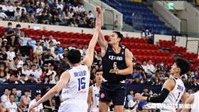 ▲瓊斯盃藍、白對決，中華白球員江均拋投。（圖／記者劉彥池攝影）