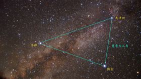 圖／天文館提供