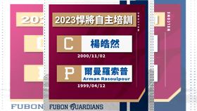 ▲富邦簽下2名自主培訓選手。（圖／富邦悍將球團提供）