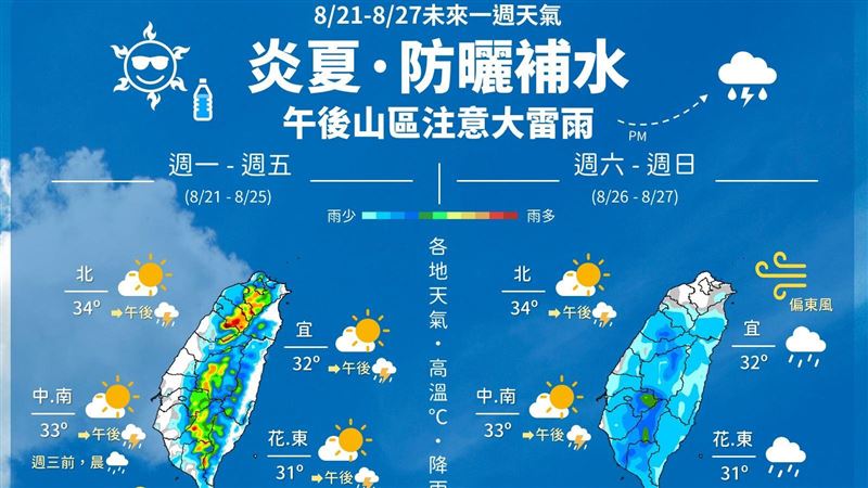 午後雷雨下到發霉　1圖看懂未來一周天氣