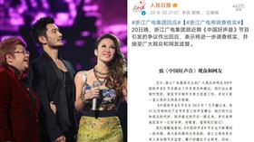 李玟。（圖／翻攝自微博）