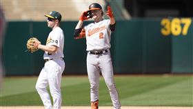 ▲韓德森只差一壘打就是完全打擊，但他最後一打席還是衝出1支二壘打。（圖／美聯社／達志影像）