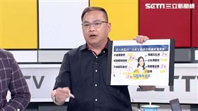 ▲《新台灣加油》王義川