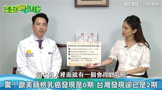 台灣乳癌比歐美早10年恐怖真相曝光