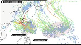颱風活躍期要來了　2可能生成熱點曝　（圖／翻攝自
台灣颱風論壇｜天氣特急）