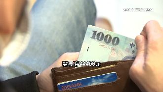 退休金得算「通膨率」　20年後50萬變27萬