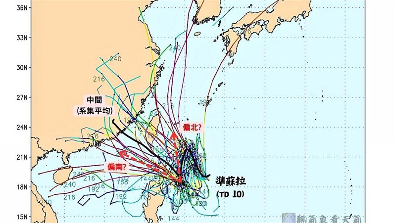 準蘇拉路徑詭3階段移動曝！恐北上逼近台