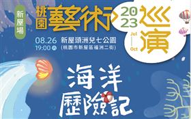 FOCA福爾摩沙馬戲團8/26前進新屋頭州兒七公園　上演《海洋歷險記》，圖/桃園電子報