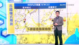 0823氣象