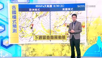 菲東熱帶低壓打轉中　估下周進入巴士海峽