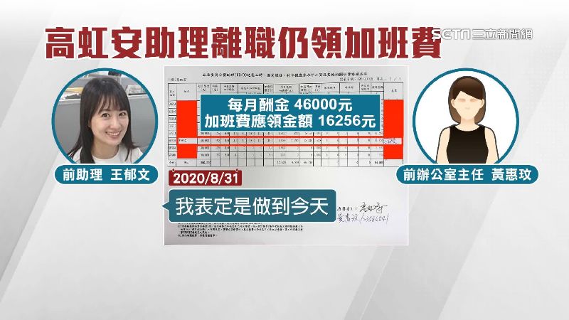 證據清單內容指出，王郁文於2020年8月31日正式離職