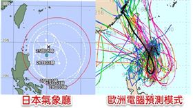 日本氣象廳：9號颱「蘇拉」將生成！專家曝「北轉角度」成侵台關鍵。（圖／翻攝自觀氣象看天氣臉書）