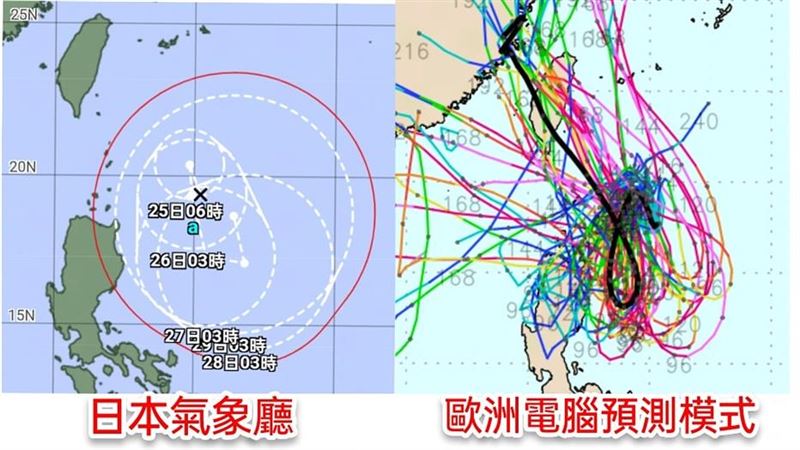 日氣象廳：「蘇拉」將生成！侵台關鍵曝光