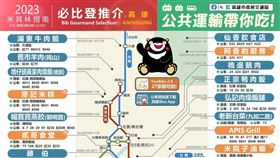 高雄必比登推介（圖／翻攝自轉動高雄青春夢-高雄市政府交通局臉書）