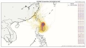 蘇拉颱風，歐洲模式最新的系集預報圖（圖／翻攝自台灣颱風論壇｜天氣特急 臉書）