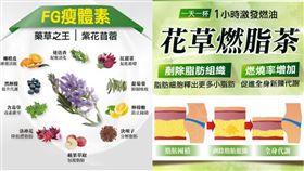 塞爆瘦身門診的98%成功率甩油法！營養師：喝飲料就行（業配勿用）