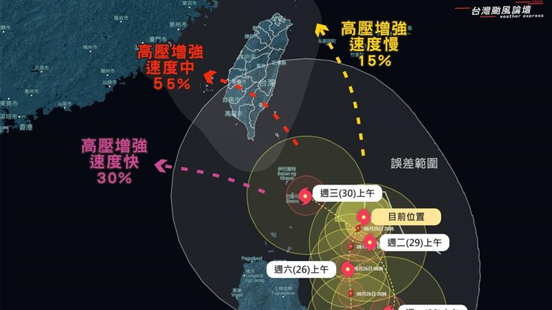 蘇拉颱風3大可能路徑曝　4縣市先做好防颱