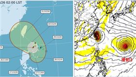 左圖：最新(26日2時)中央氣象局預報資料顯示，「蘇拉」未來4天在呂宋島東北方海面打轉後、向台灣靠近，31日2時中心已在台東縣，但其「不確定範圍(紅框)」達820公里。

右圖：最新(25日20時)歐洲模式模擬顯示，下週四(31日)20時「蘇拉」已登陸並籠罩台灣；而關島西方有第3個熱帶擾動。(右圖擷自tropical tidbits)