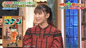 ▲《林修的現在想知道吧》。（圖／翻攝自推特）