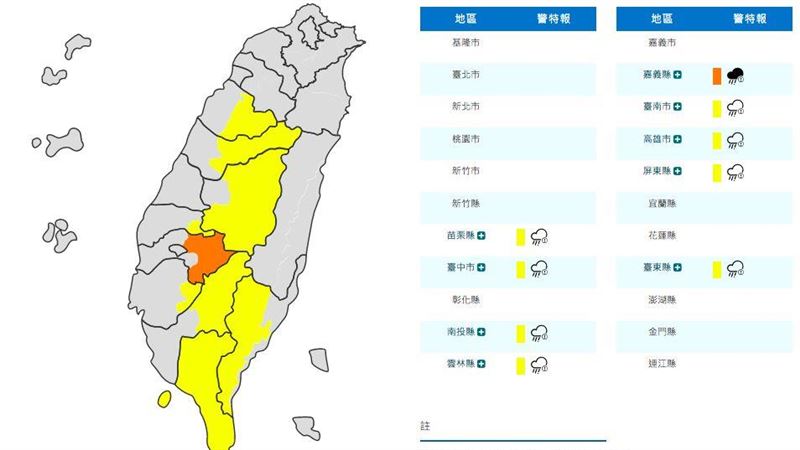 嘉義下豪雨！10縣市雨勢升級、將有豪大雨