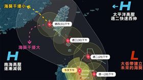 蘇拉即將進入「第一階段巔峰」！專家分析走1路線…這4縣市衝擊最大（翻攝自台灣颱風論壇｜天氣特急臉書）