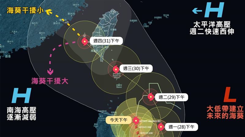蘇拉將達顛峰！走1路線…這4縣市衝擊最大