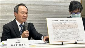 食藥署副署長林金富說明櫻桃與雞蛋進口情況。（圖／記者簡浩正攝影）