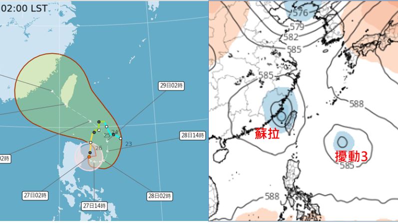 蘇拉轉強颱！全台變天時間、降雨熱區出爐