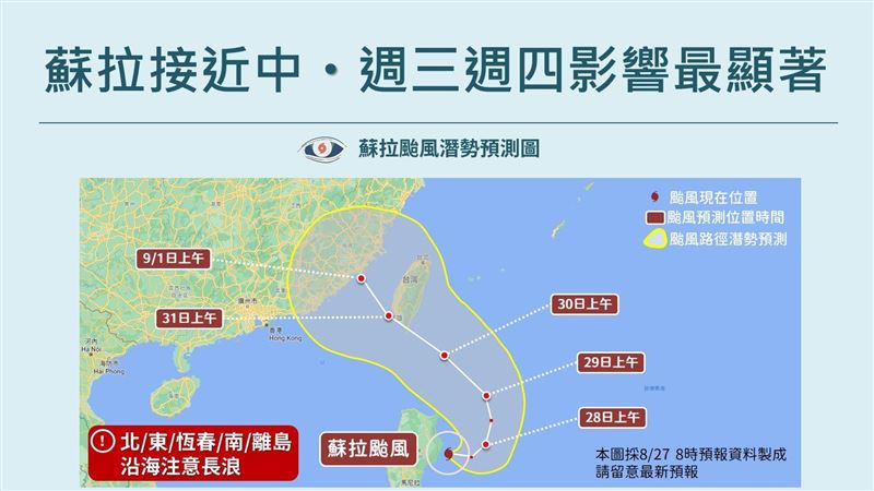 氣象局一張圖看蘇拉影響　揭一週降雨趨勢
