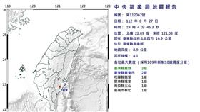 0827台東4.1地震（圖／中央氣象局）