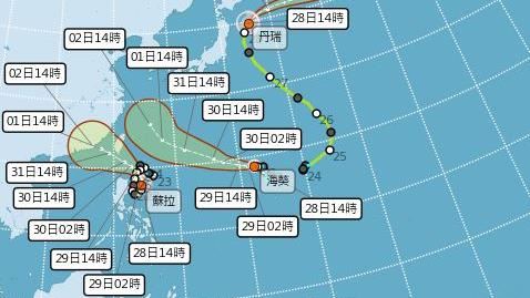 蘇拉重返強颱！氣象局估23：30海警