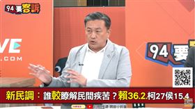 郭台銘民調第四選到底？王定宇：要看副手人選