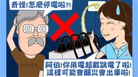 台電,柯文哲,超載,用電,跳電,缺電(翻攝自 台電電力粉絲團)